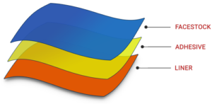 Custom Label Construction